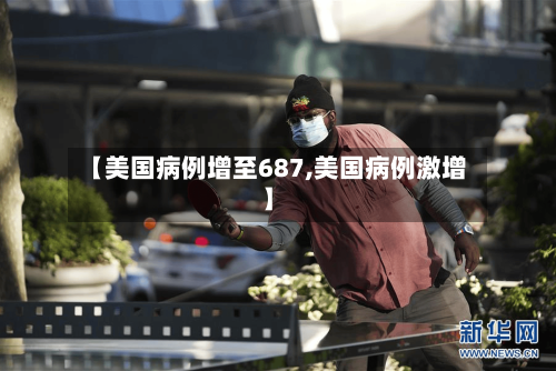 【美国病例增至687,美国病例激增】-第2张图片