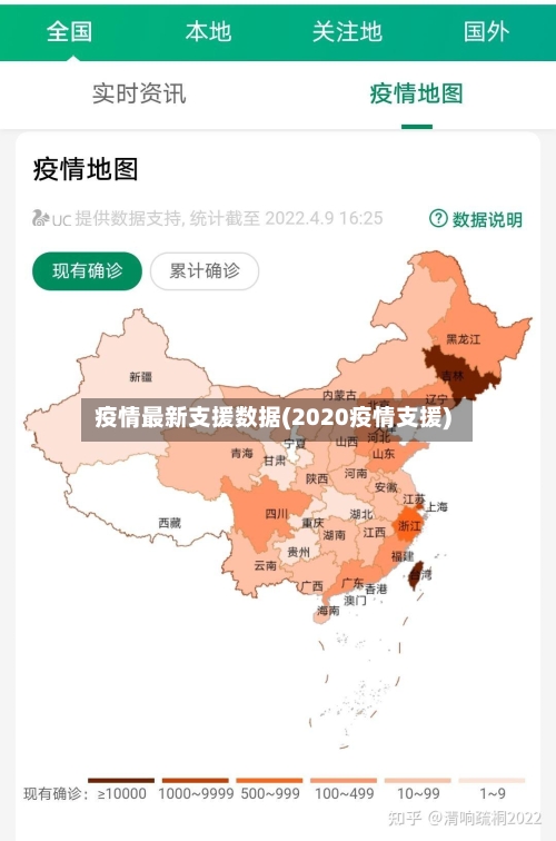 疫情最新支援数据(2020疫情支援)