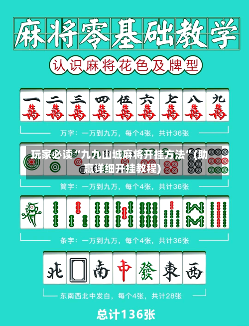 玩家必读“九九山城麻将开挂方法”(助赢详细开挂教程)-第2张图片