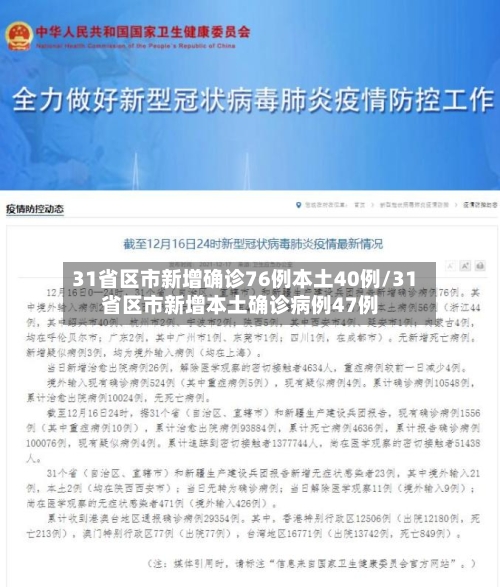 31省区市新增确诊76例本土40例/31省区市新增本土确诊病例47例
