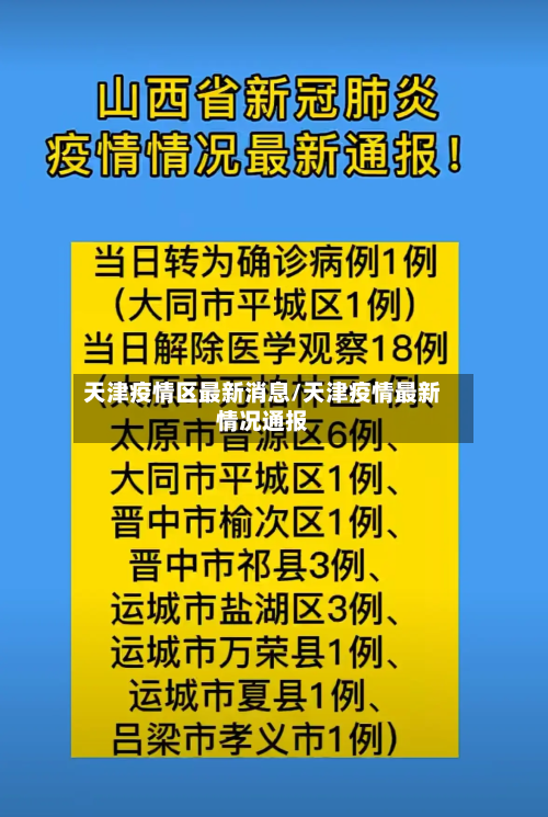 天津疫情区最新消息/天津疫情最新情况通报-第2张图片