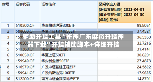 辅助开挂工具“雀神广东麻将开挂神器下载	”开挂辅助脚本+详细开挂-第3张图片