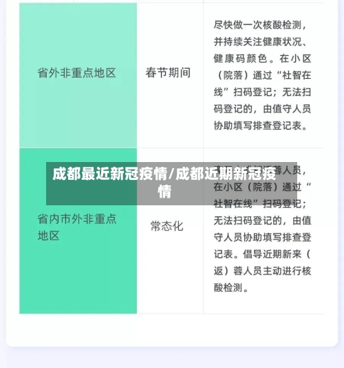 成都最近新冠疫情/成都近期新冠疫情