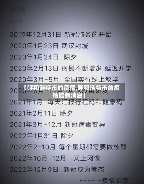 【呼和浩特市的疫情,呼和浩特市的疫情最新消息】-第2张图片