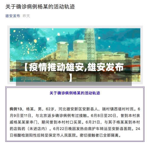 【疫情推动雄安,雄安发布】