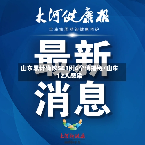 山东累计确诊581例6个传播链/山东12人感染