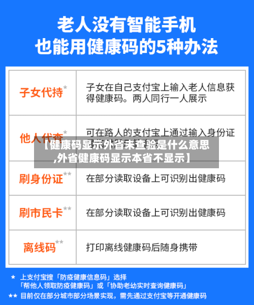 【健康码显示外省未查验是什么意思,外省健康码显示本省不显示】
