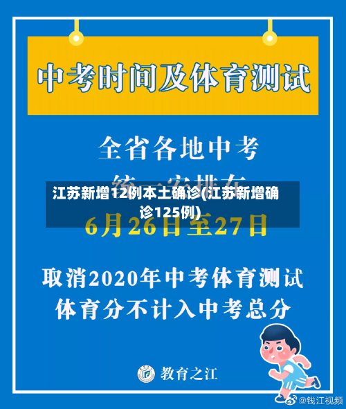 江苏新增12例本土确诊(江苏新增确诊125例)-第2张图片