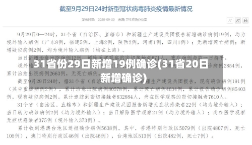 31省份29日新增19例确诊(31省20日新增确诊)