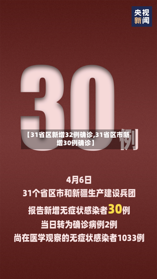 【31省区新增32例确诊,31省区市新增30例确诊】