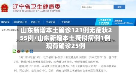 山东新增本土确诊121例无症状255例/山东新增本土疑似病例1例 现有确诊25例-第2张图片