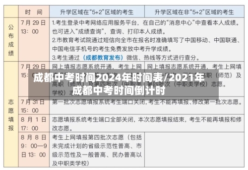 成都中考时间2024年时间表/2021年成都中考时间倒计时-第2张图片