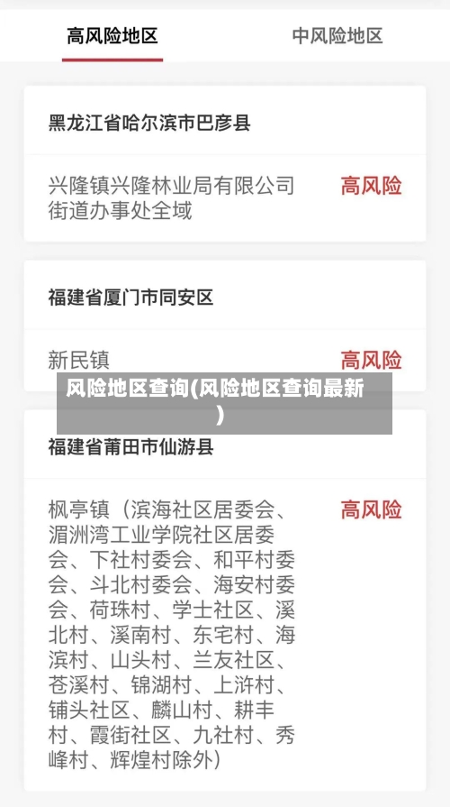 风险地区查询(风险地区查询最新)