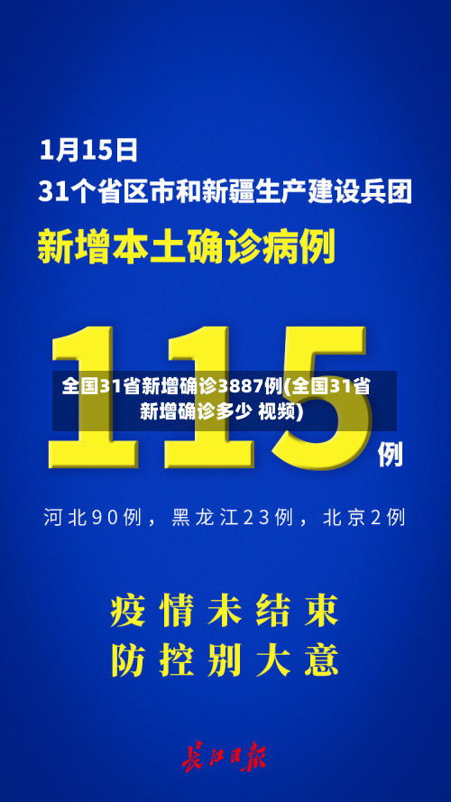 全国31省新增确诊3887例(全国31省新增确诊多少 视频)