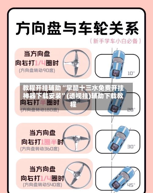 教程开挂辅助“掌酷十三水免费开挂神器下载安装”(透视挂)辅助下载教程-第1张图片