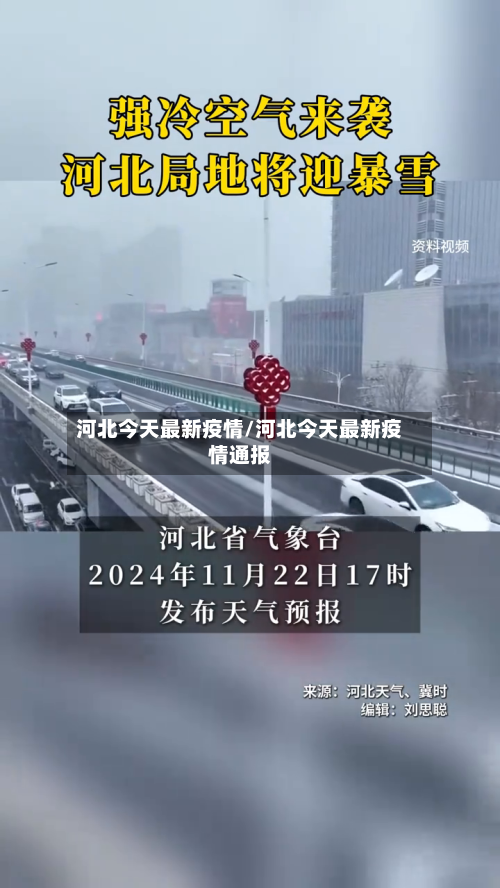 河北今天最新疫情/河北今天最新疫情通报-第3张图片