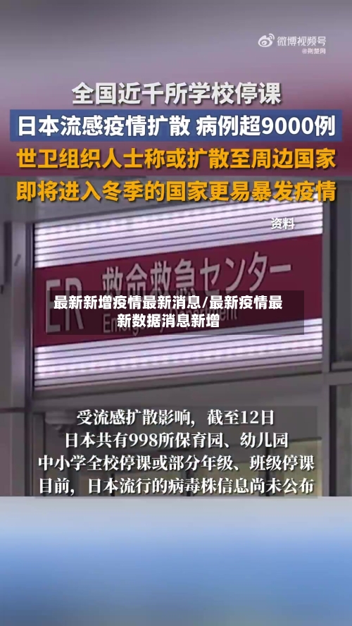 最新新增疫情最新消息/最新疫情最新数据消息新增-第2张图片