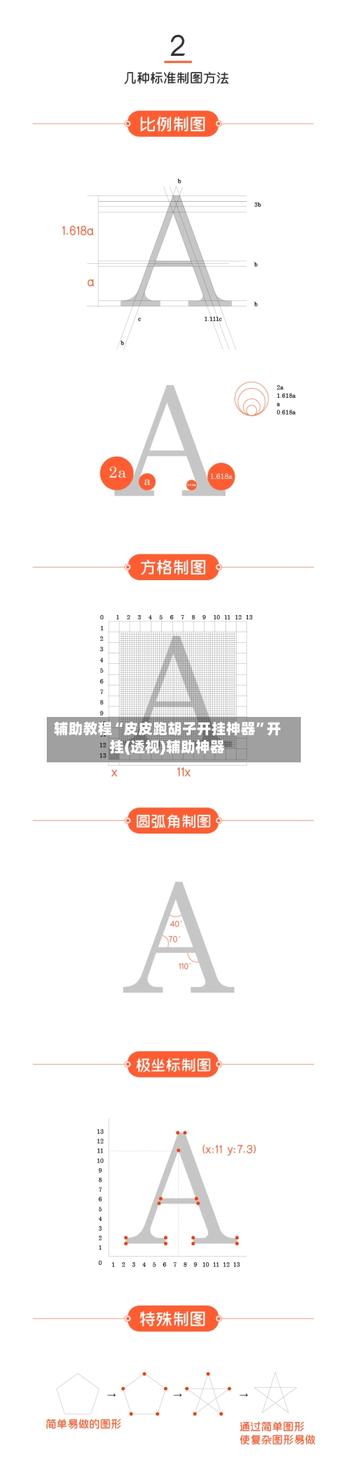 辅助教程“皮皮跑胡子开挂神器”开挂(透视)辅助神器-第2张图片