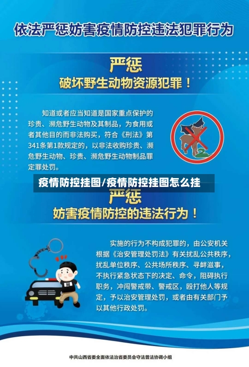 疫情防控挂图/疫情防控挂图怎么挂-第3张图片