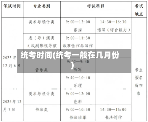 统考时间(统考一般在几月份)-第3张图片