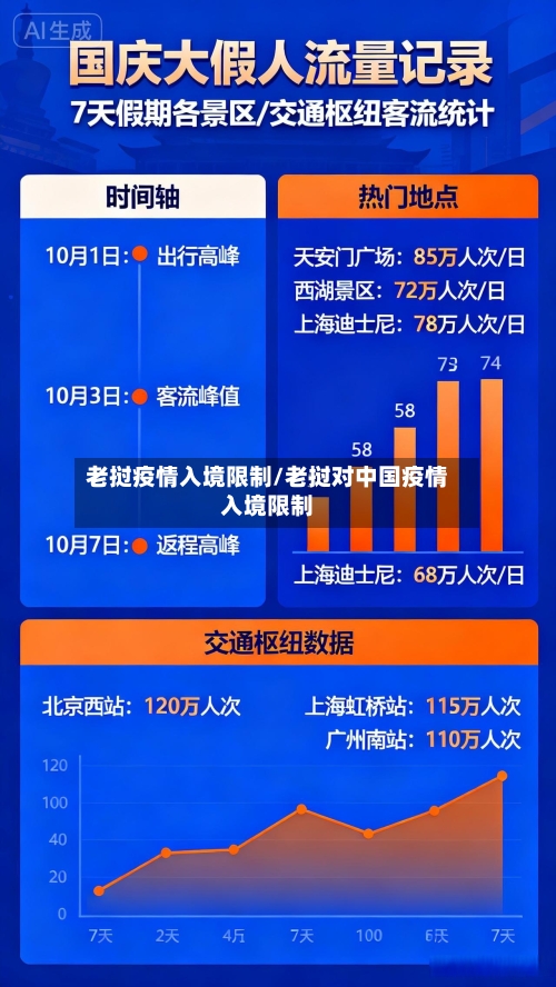老挝疫情入境限制/老挝对中国疫情入境限制-第2张图片