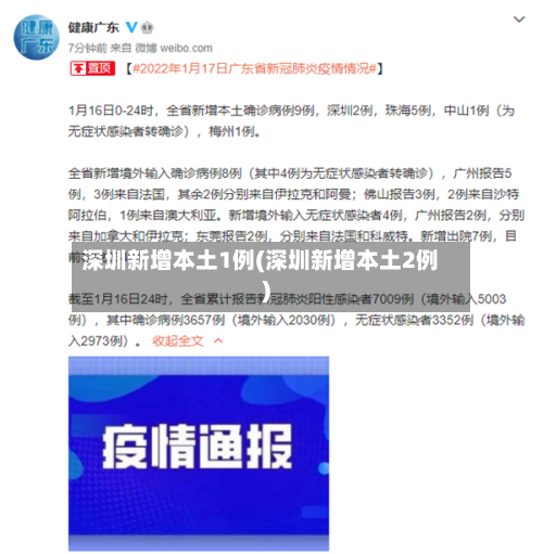 深圳新增本土1例(深圳新增本土2例)