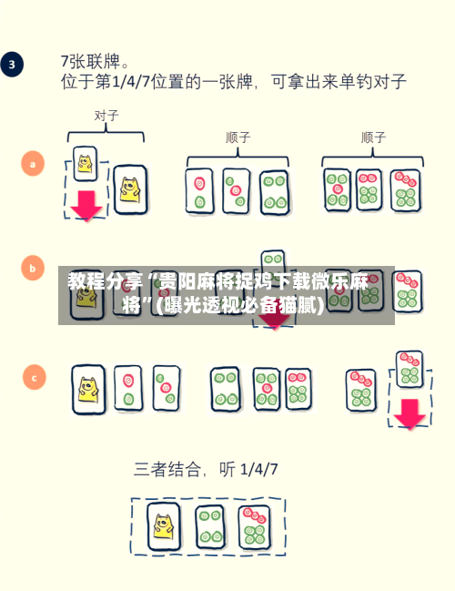 教程分享“贵阳麻将捉鸡下载微乐麻将”(曝光透视必备猫腻)