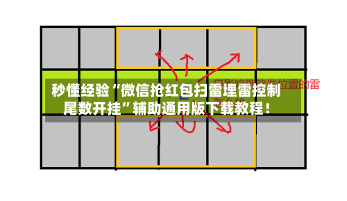 秒懂经验“微信抢红包扫雷埋雷控制尾数开挂	”辅助通用版下载教程！-第2张图片