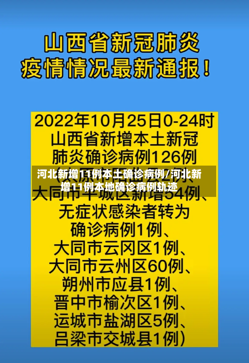 河北新增11例本土确诊病例/河北新增11例本地确诊病例轨迹-第2张图片