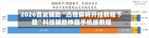 2026首发辅助“迅奇麻将开挂教程下载”科技辅助神器手机版教程-第3张图片