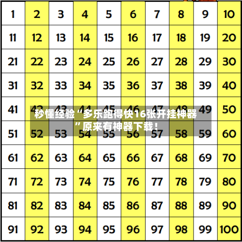 秒懂经验“多乐跑得快16张开挂神器”原来有神器下载！