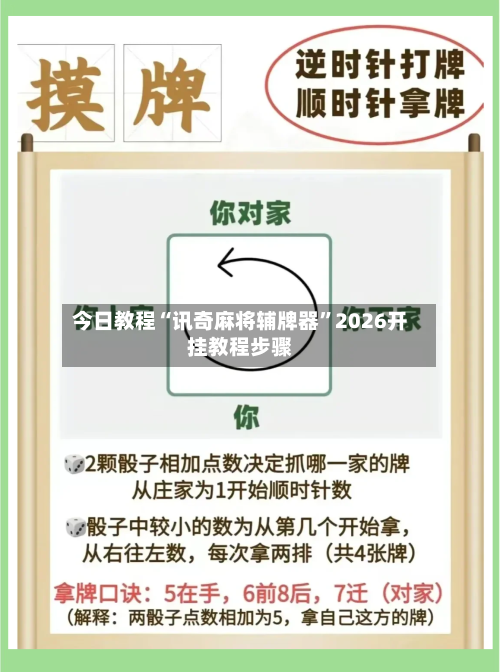 今日教程“讯奇麻将辅牌器”2026开挂教程步骤-第2张图片