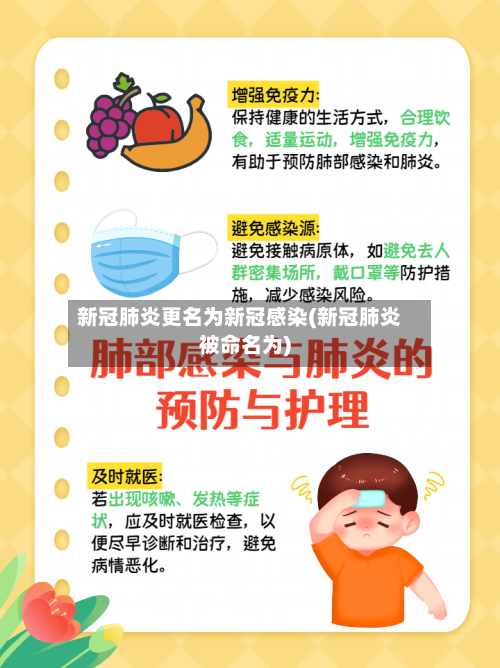 新冠肺炎更名为新冠感染(新冠肺炎被命名为)