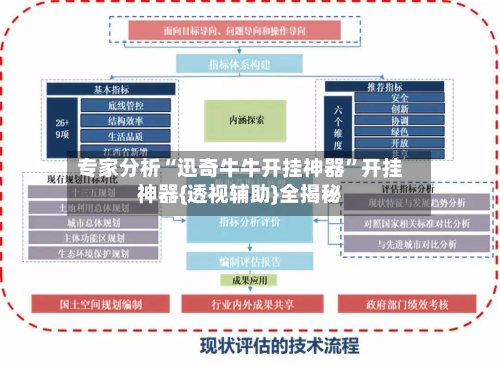 专家分析“迅奇牛牛开挂神器”开挂神器{透视辅助}全揭秘