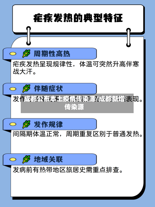 成都公布本土疫情传染源/成都新增传染源