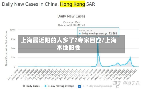 上海最近阳的人多了?专家回应/上海本地阳性