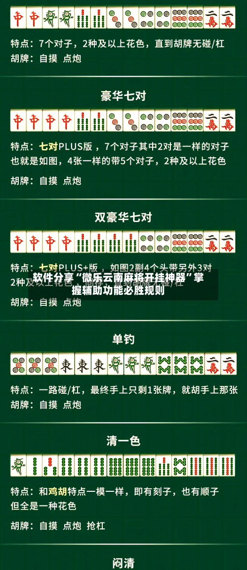 软件分享“微乐云南麻将开挂神器”掌握辅助功能必胜规则-第3张图片
