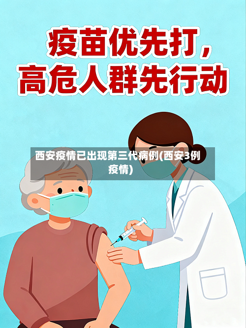 西安疫情已出现第三代病例(西安3例疫情)-第2张图片