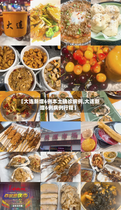 【大连新增6例本土确诊病例,大连新增6例病例行程】