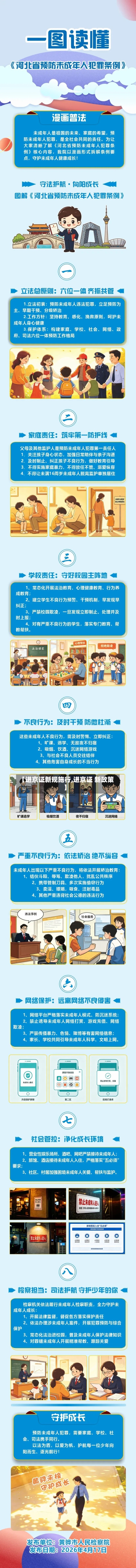 【进京证新规施行,进京证 新政策】-第2张图片