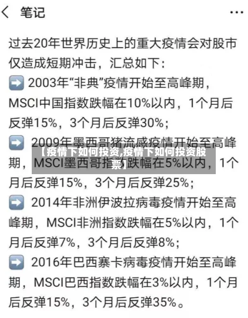 【疫情下如何投资,疫情下如何投资股票】-第2张图片
