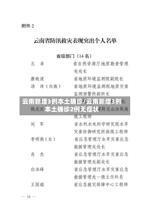 云南新增3例本土确诊/云南新增3例本土确诊2例无症状-第2张图片