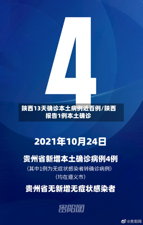 陕西13天确诊本土病例近百例/陕西报告1例本土确诊-第2张图片