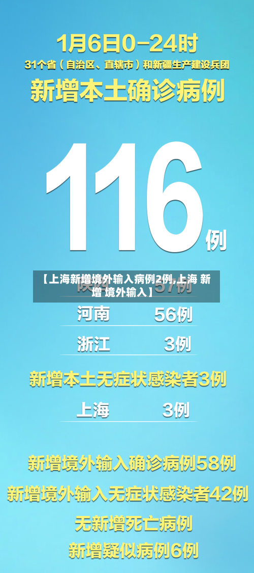 【上海新增境外输入病例2例,上海 新增 境外输入】-第3张图片