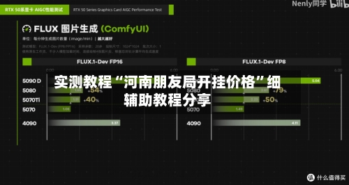 实测教程“河南朋友局开挂价格”细辅助教程分享-第3张图片