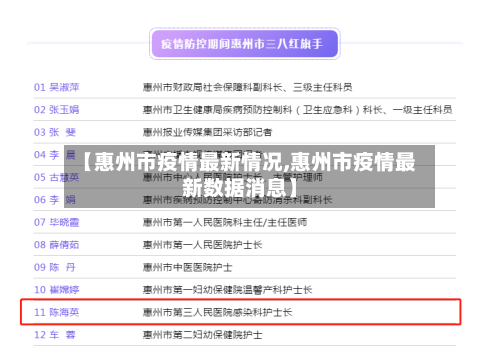 【惠州市疫情最新情况,惠州市疫情最新数据消息】