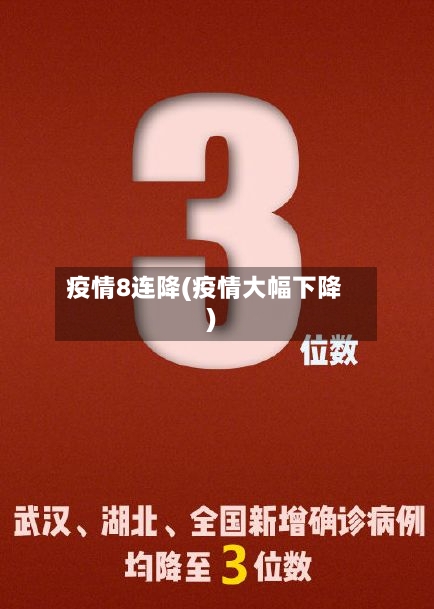 疫情8连降(疫情大幅下降)