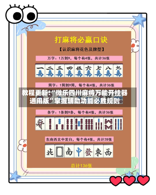 教程更新!“微乐四川麻将万能开挂器通用版”掌握辅助功能必胜规则-第3张图片