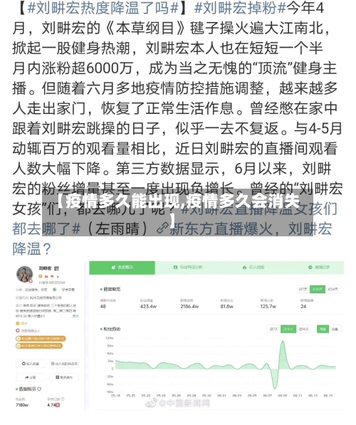 【疫情多久能出现,疫情多久会消失】-第2张图片