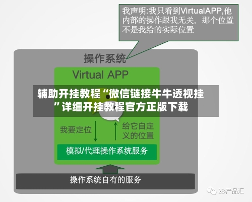 辅助开挂教程“微信链接牛牛透视挂”详细开挂教程官方正版下载-第3张图片
